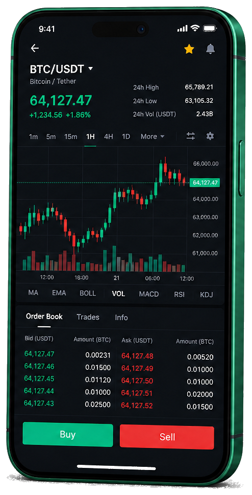 Mobiele handelsinterface van Cap Trusteau — live BTC/USDT-grafiek met orderboek en functies voor kopen en verkopen